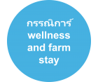 กรรณิการ์ wellness and farm stay